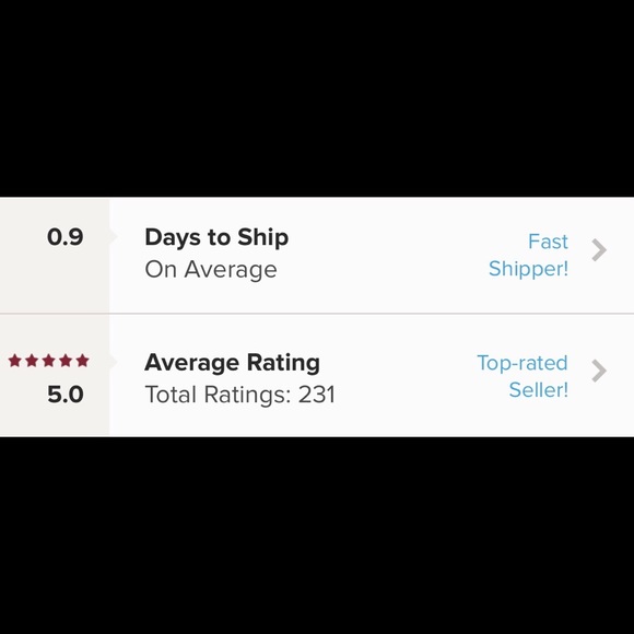 Meet your Posh Ambassador, Katerina - Picture 3 of 3